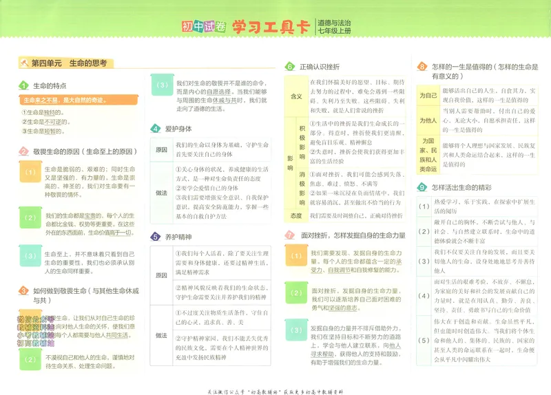 《53初中试卷7年级上册道法_初中全科目同步习题+精品试卷（7-9年级）_25秋初中道法《同步习题+精品试卷》_初中道法7-9年级上册试卷(1)_《53初中试卷》2024秋》第6页预览
