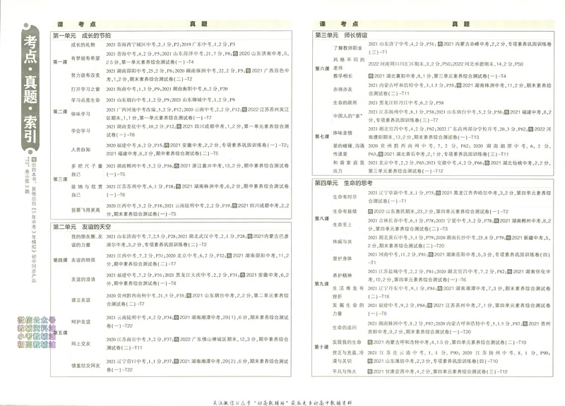 《53初中试卷7年级上册道法_初中全科目同步习题+精品试卷（7-9年级）_25秋初中道法《同步习题+精品试卷》_初中道法7-9年级上册试卷(1)_《53初中试卷》2024秋》第8页预览