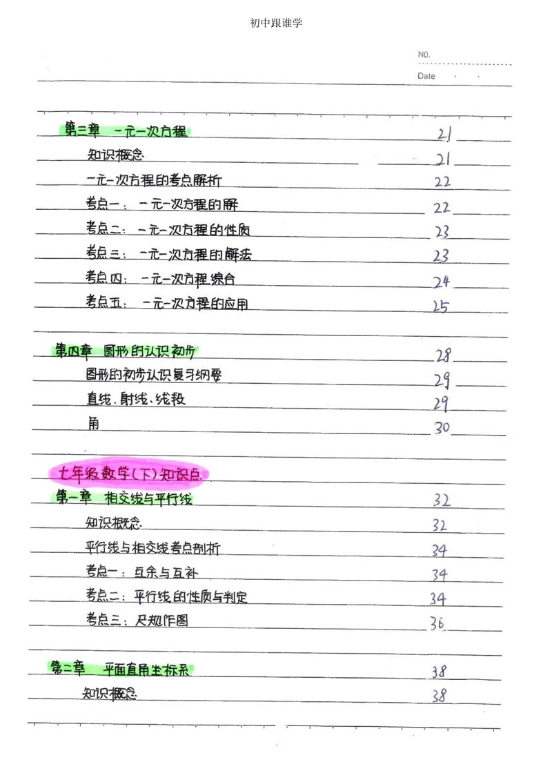 《中考数学状元笔记（232页）_清华大学《状元笔记》初中合集_清华大学状元笔记-初中文科》第4页预览