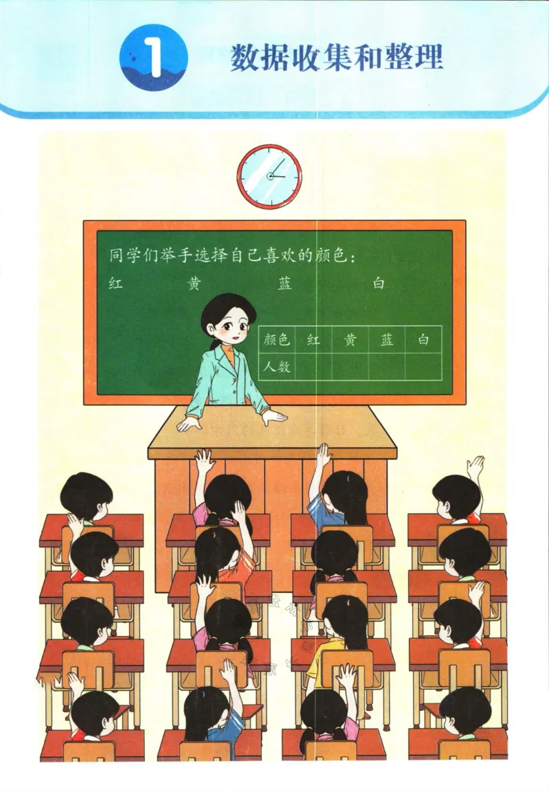 《001.数学黄冈随堂笔记二年级下册公众号：米妈家长圈_小学1-6年级全科全套_1-6年级全科下册_二年级_其他补充资料_数学通用版资料》第7页预览
