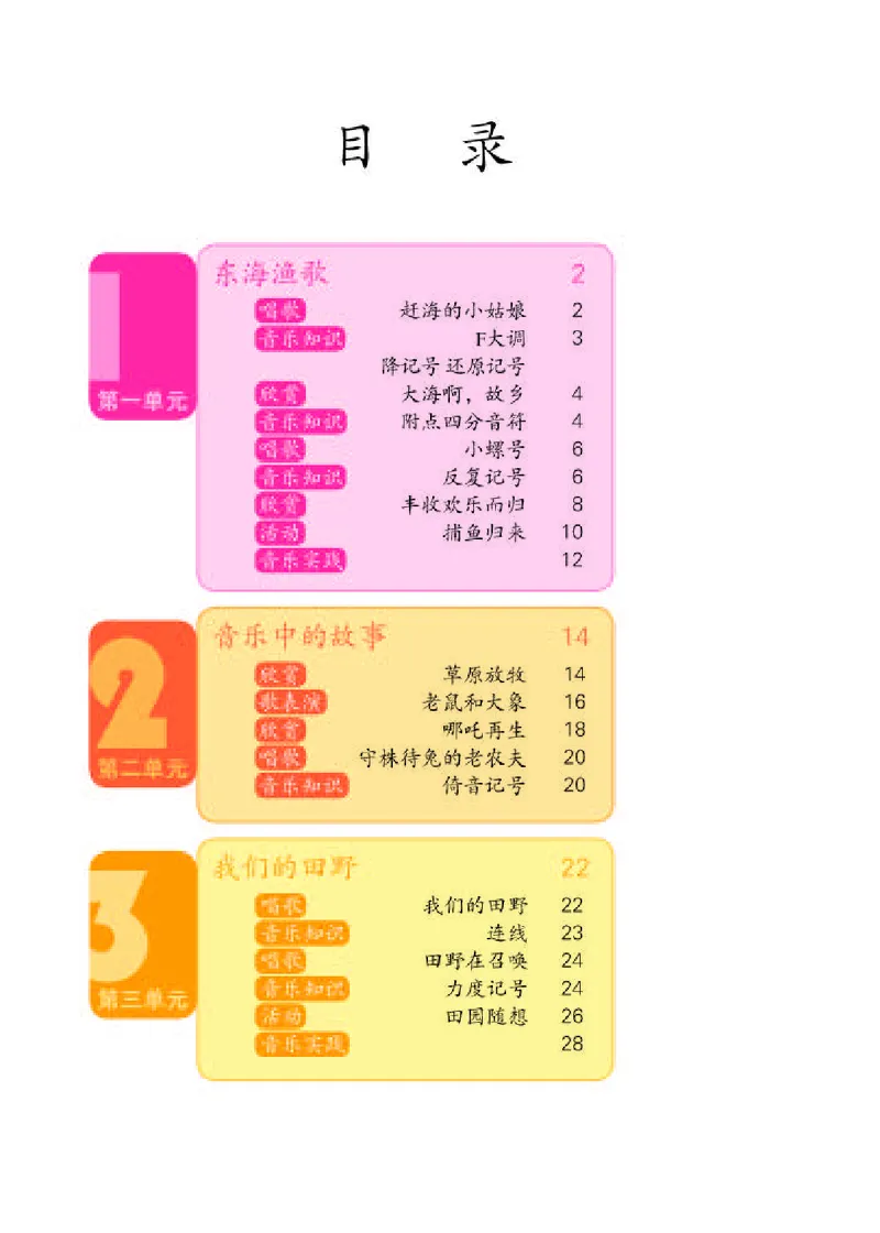 《人教版4年级音乐上册高清教材_光塔笔记小学教辅_2025秋电子课本小学科目-新教材_全部版本•小学音乐电子课本_人教版小学音乐电子课本_人教版小学音乐（简谱）》第4页预览