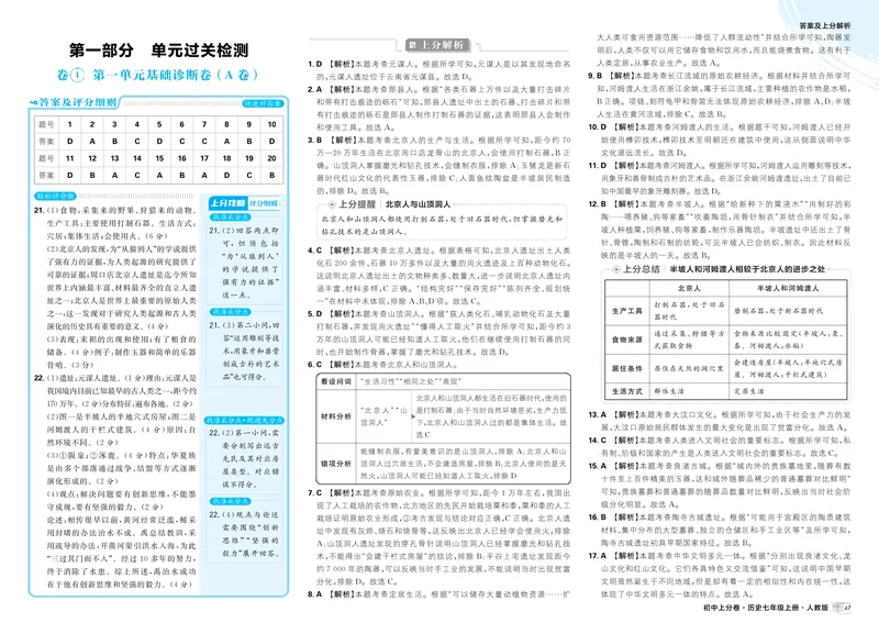 《第一部分卷1-卷6_初中全科目同步习题+精品试卷（7-9年级）_25秋初中历史《同步习题+精品试卷》_上册_《初中上分卷》2025秋_2026版_2026《初中上分卷•历史》7上》第1页预览