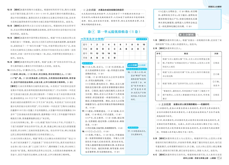 《第一部分卷1-卷6_初中全科目同步习题+精品试卷（7-9年级）_25秋初中历史《同步习题+精品试卷》_上册_《初中上分卷》2025秋_2026版_2026《初中上分卷•历史》7上》第3页预览