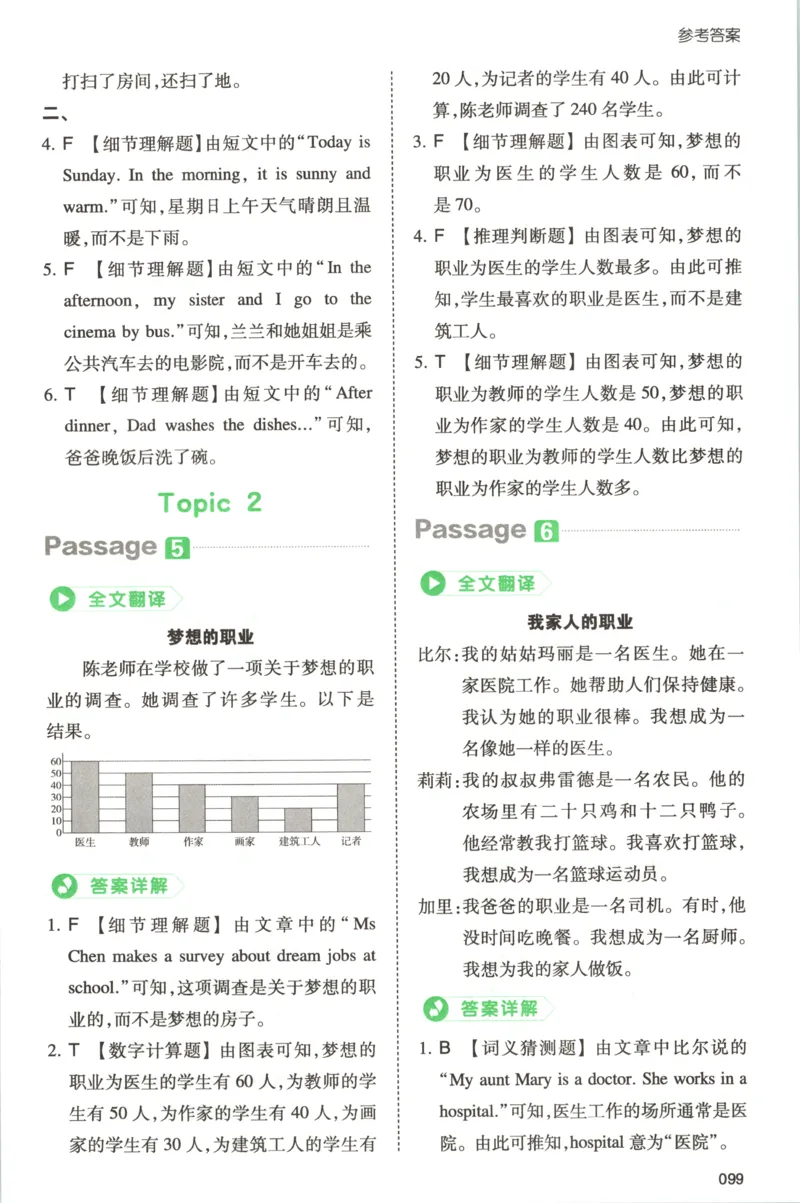 《答案_2027一本阅读100篇语文英语数学0043_2027一本英语真题80篇_27版4上英语一本《阅读真题80篇》》第5页预览