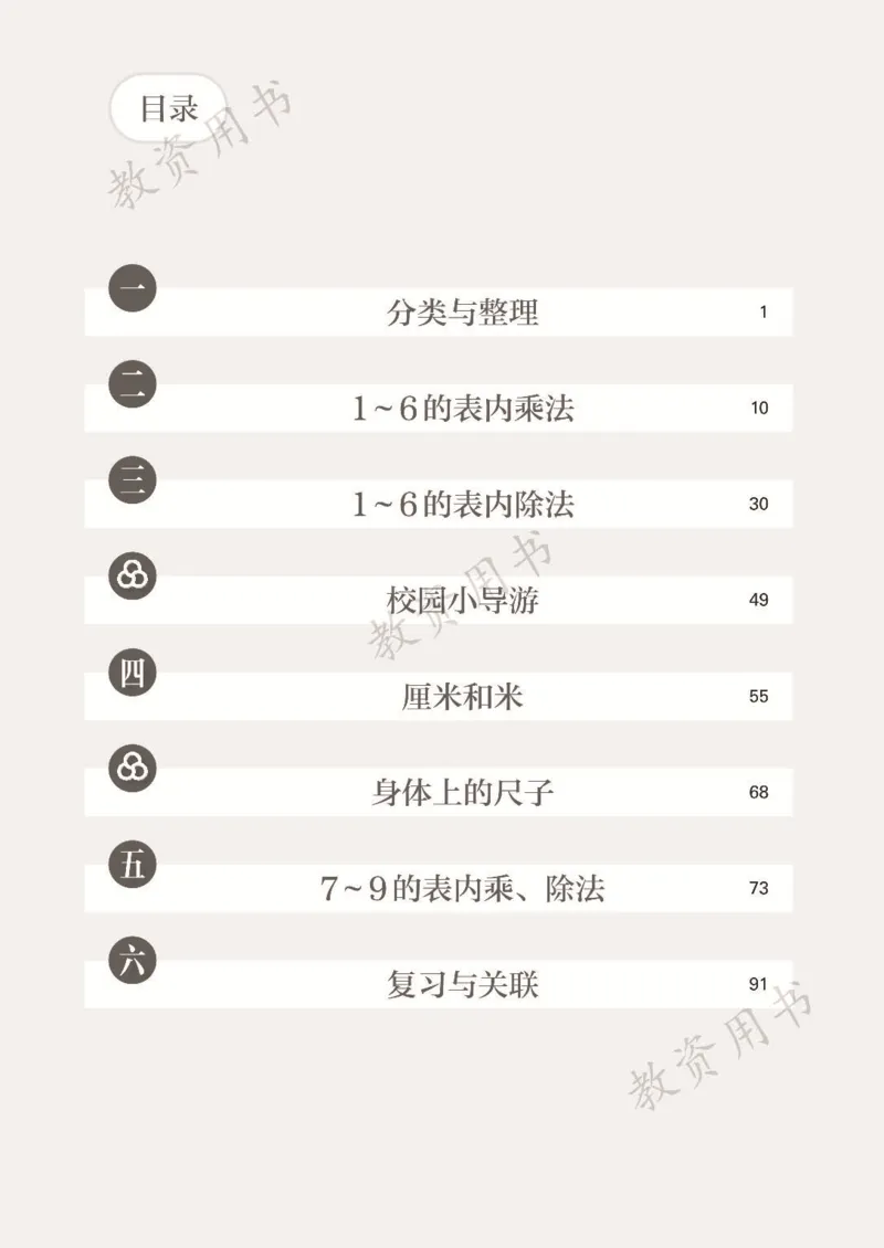 《2025秋人教数学二年级上册_光塔笔记小学教辅_2025秋电子课本小学科目-新教材_全部版本•小学数学电子课本_人教版小学数学电子课本》第5页预览