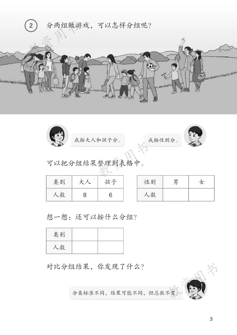 《2025秋人教数学二年级上册_光塔笔记小学教辅_2025秋电子课本小学科目-新教材_全部版本•小学数学电子课本_人教版小学数学电子课本》第8页预览
