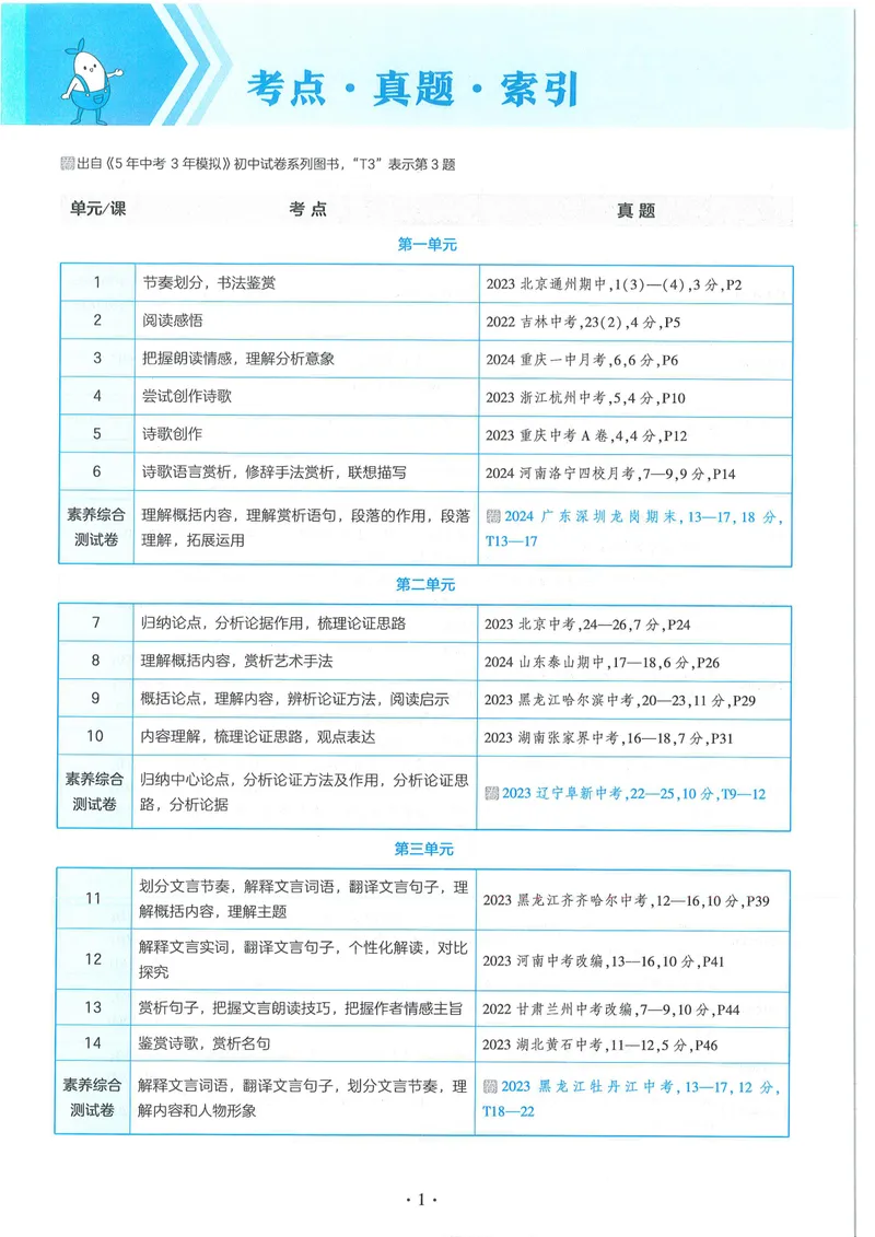 《53-初中同步-9上-语文人教版全练版_初中全科目同步习题+精品试卷（7-9年级）_25秋初中语文《同步习题+精品试卷》_初中语文试卷7-9年级上册(1)_《全练版》2024秋新教材》第6页预览