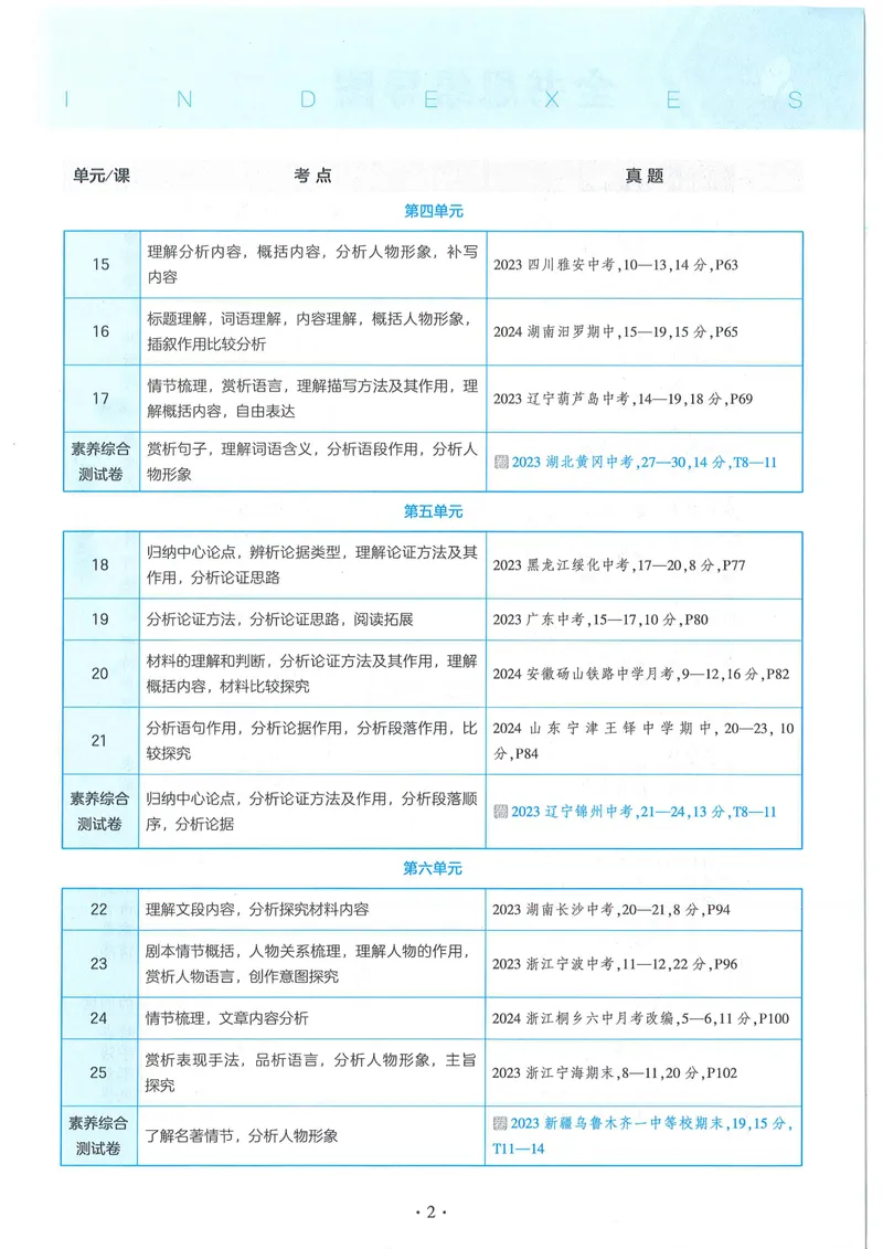 《53-初中同步-9上-语文人教版全练版_初中全科目同步习题+精品试卷（7-9年级）_25秋初中语文《同步习题+精品试卷》_初中语文试卷7-9年级上册(1)_《全练版》2024秋新教材》第7页预览