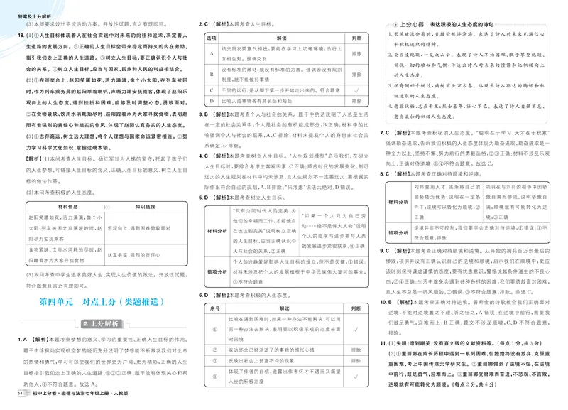 《第四单元对点上分-中考新考向备训_初中全科目同步习题+精品试卷（7-9年级）_25秋初中道法《同步习题+精品试卷》_初中道法7-9年级上册试卷(1)_《初中上分卷》2025秋_2026版》第1页预览