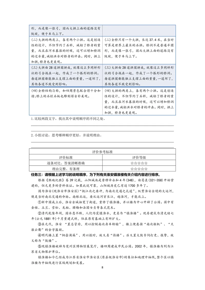 《初中语文学科八年级上册第5单元说明文单元作业_0作业_初中全科目同步习题+精品试卷（7-9年级）_25秋初中语文《同步习题+精品试卷》_初中语文试卷7-9年级上册(1)_《优秀作业单》_八年级》第8页预览