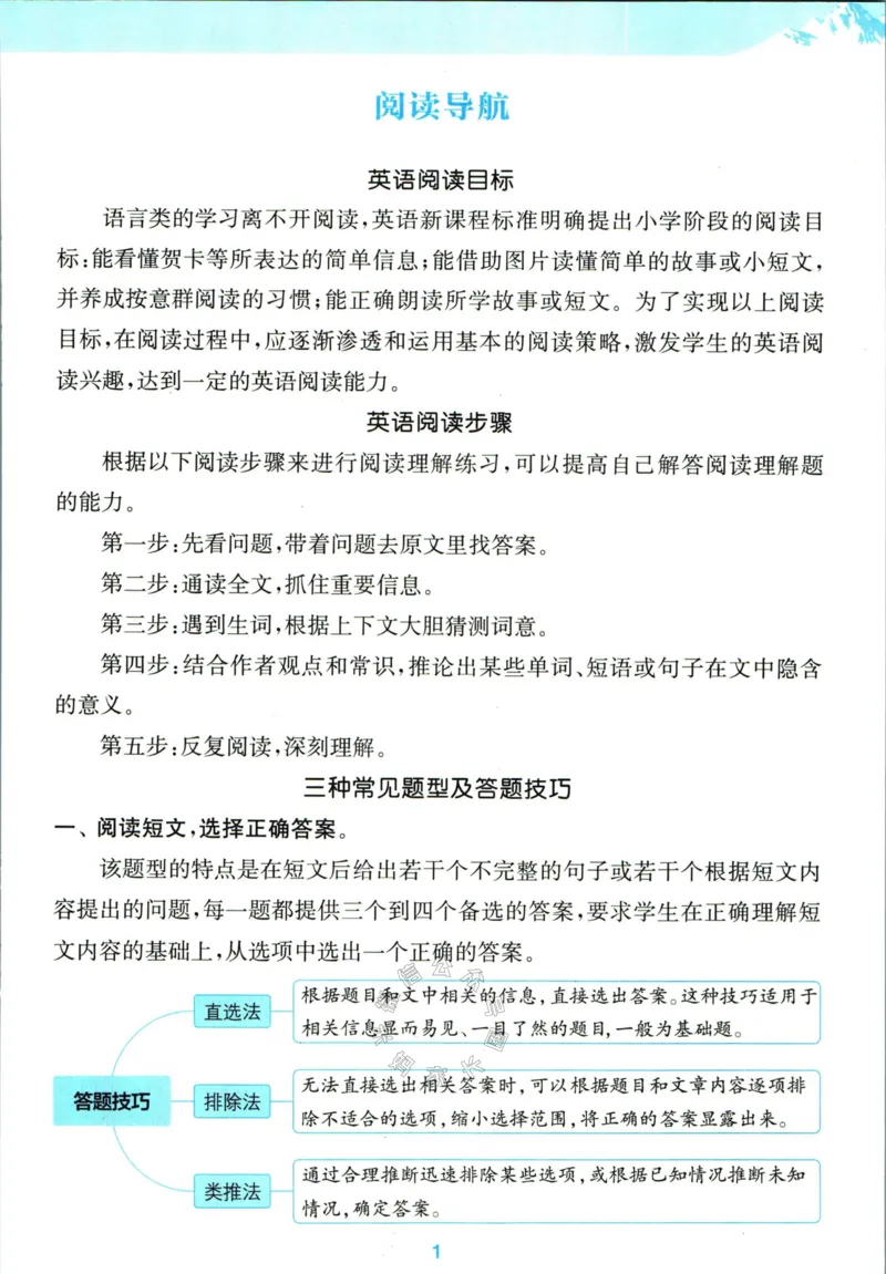《002.24春外研三起点英语拔尖特训四年级下册阅读攻略公众号米妈家长圈_小学1-6年级全科全套_1-6年级全科下册_四年级_其他补充资料_英语外研版资料》第3页预览