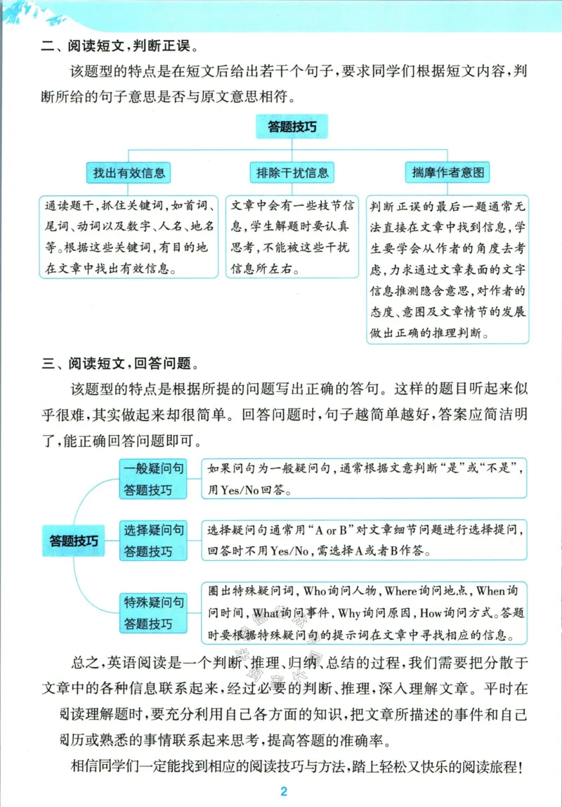 《002.24春外研三起点英语拔尖特训四年级下册阅读攻略公众号米妈家长圈_小学1-6年级全科全套_1-6年级全科下册_四年级_其他补充资料_英语外研版资料》第4页预览