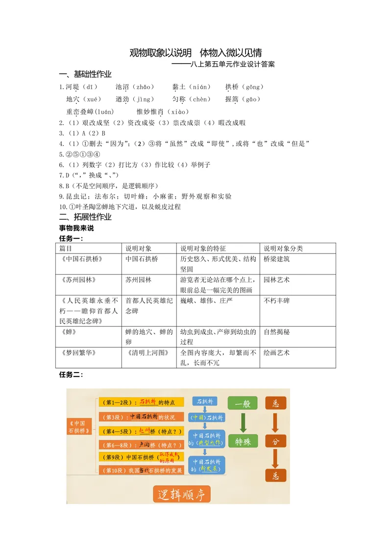 《初中语文学科八年级上册第5单元说明文单元作业_1答案_初中全科目同步习题+精品试卷（7-9年级）_25秋初中语文《同步习题+精品试卷》_初中语文试卷7-9年级上册(1)_《优秀作业单》_八年级》第1页预览