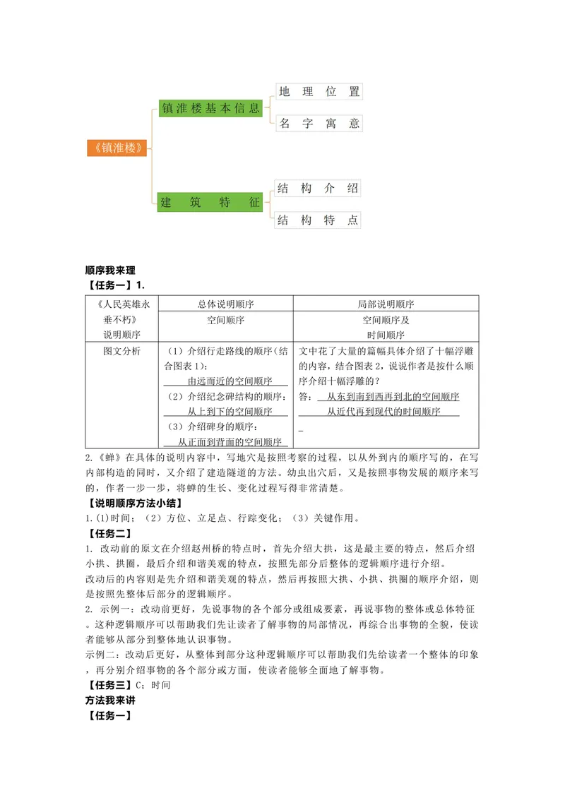 《初中语文学科八年级上册第5单元说明文单元作业_1答案_初中全科目同步习题+精品试卷（7-9年级）_25秋初中语文《同步习题+精品试卷》_初中语文试卷7-9年级上册(1)_《优秀作业单》_八年级》第2页预览