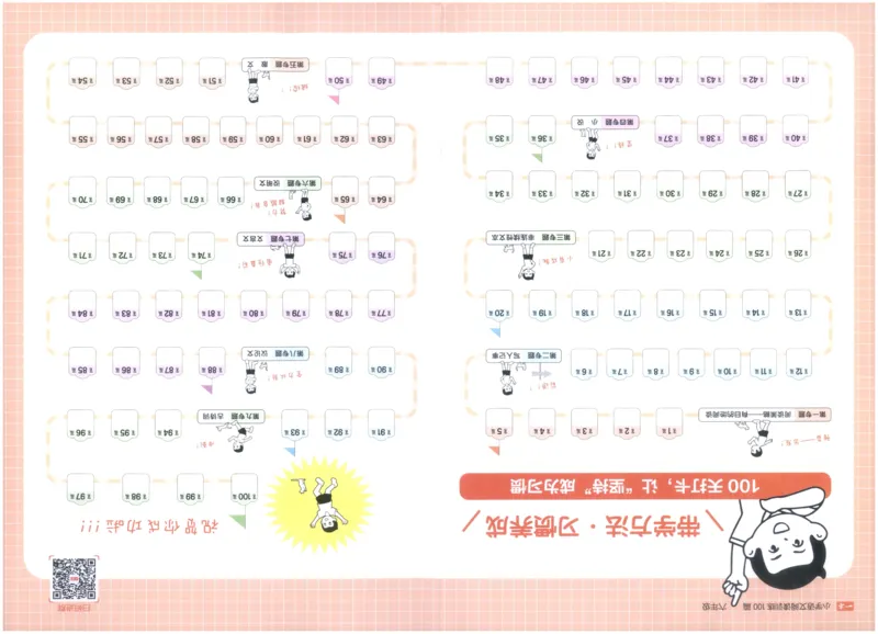 《打卡_2027一本阅读100篇语文英语数学0043_2027一本语文阅读训练100篇_27版6上语文一本《阅读训练100篇》》第1页预览