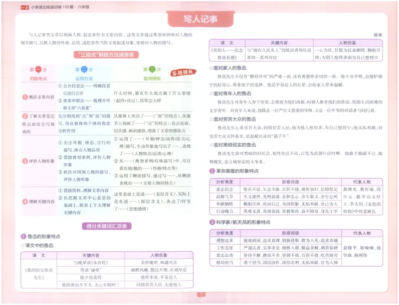 《打卡_2027一本阅读100篇语文英语数学0043_2027一本语文阅读训练100篇_27版6上语文一本《阅读训练100篇》》第3页预览