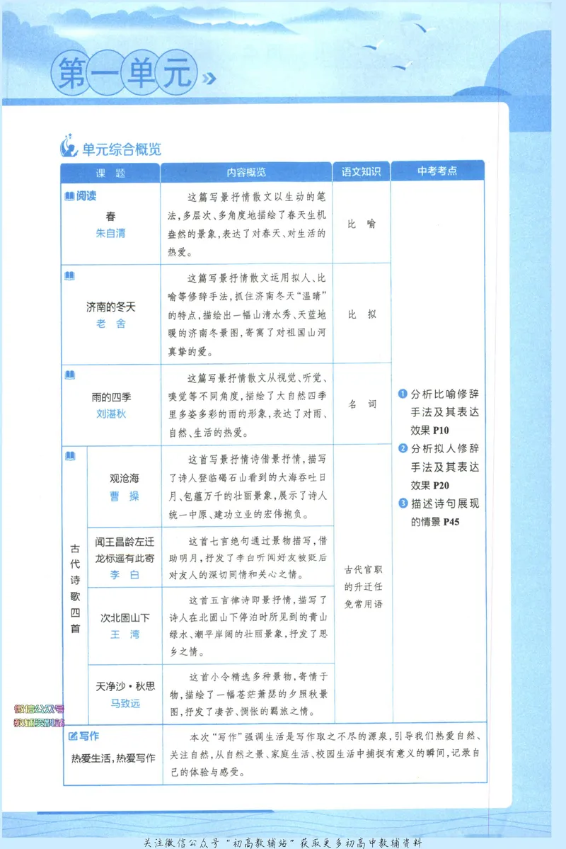 《中学教材全解七年级上册语文人教版_初中全科目同步习题+精品试卷（7-9年级）_25秋初中语文《同步习题+精品试卷》_初中语文试卷7-9年级下册(1)_《中学教材全解》25春》第9页预览