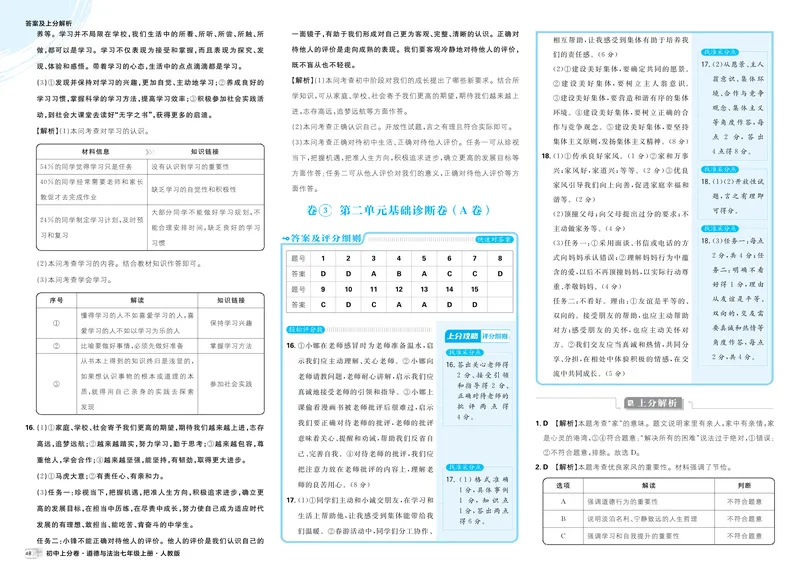 《卷1-复习专项知识梳理_初中全科目同步习题+精品试卷(7-9年级)_25秋初中道法《同步习题+精品试卷》_初中道法7-9年级上册试卷(1)_《初中上分卷》2025秋_2026版_2026《初中上分卷•道法》7上》第6页预览