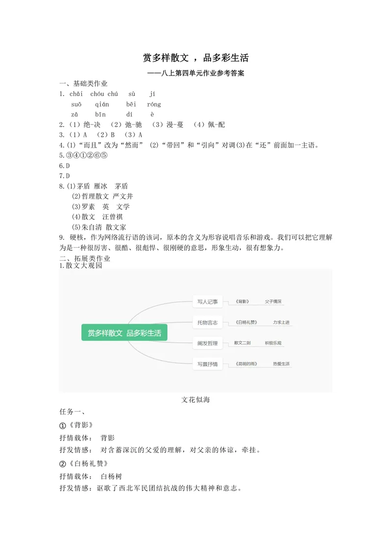 《作业初中语文八年级上册第4单元散文单元作业_1答案_初中全科目同步习题+精品试卷（7-9年级）_25秋初中语文《同步习题+精品试卷》_初中语文试卷7-9年级上册(1)_《优秀作业单》_八年级》第1页预览