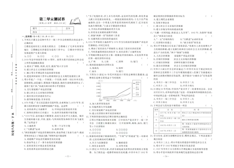 《中华题王八年级下册历史人教版测试卷_初中全科目同步习题+精品试卷（7-9年级）_25秋初中历史《同步习题+精品试卷》_下册_《中华题王测试卷》》第5页预览