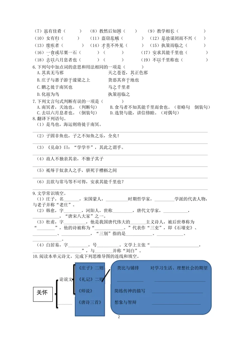 《初中语文八年级下册第6单元品名家经典单元作业_0作业_初中全科目同步习题+精品试卷（7-9年级）_25秋初中语文《同步习题+精品试卷》_初中语文试卷7-9年级上册(1)_《优秀作业单》_八年级》第2页预览