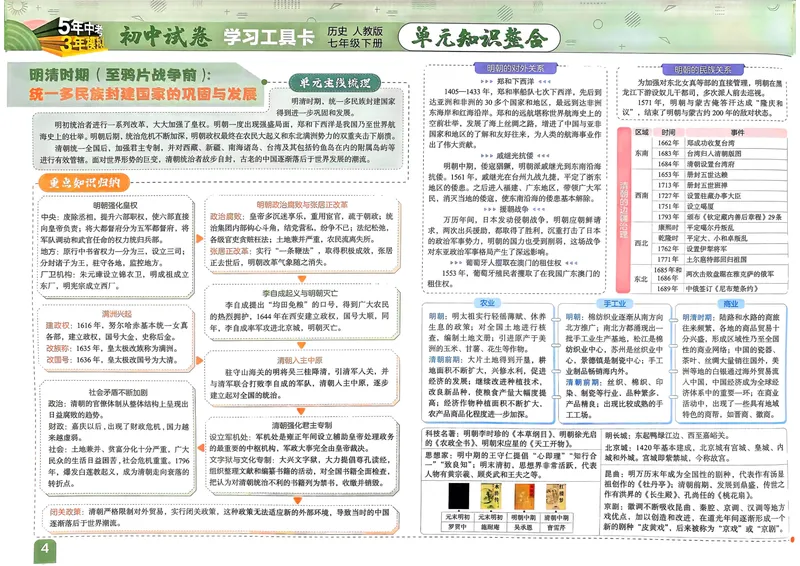 《初中试卷7下历史（人教）_初中全科目同步习题+精品试卷（7-9年级）_25秋初中历史《同步习题+精品试卷》_下册_《53初中试卷》25春》第6页预览