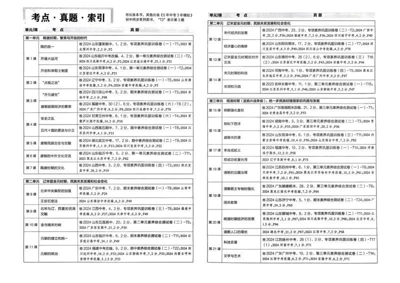 《初中试卷7下历史（人教）_初中全科目同步习题+精品试卷（7-9年级）_25秋初中历史《同步习题+精品试卷》_下册_《53初中试卷》25春》第8页预览