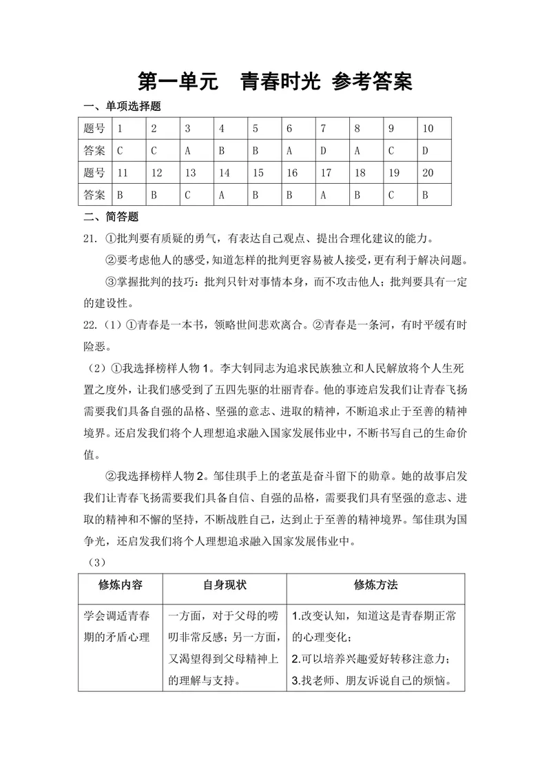《初中道德与法治七年级下册第1单元青春时光单元作业_1答案_初中全科目同步习题+精品试卷（7-9年级）_25秋初中道法《同步习题+精品试卷》_初中道法7-9年级上册试卷(1)_《优秀作业单》》第1页预览