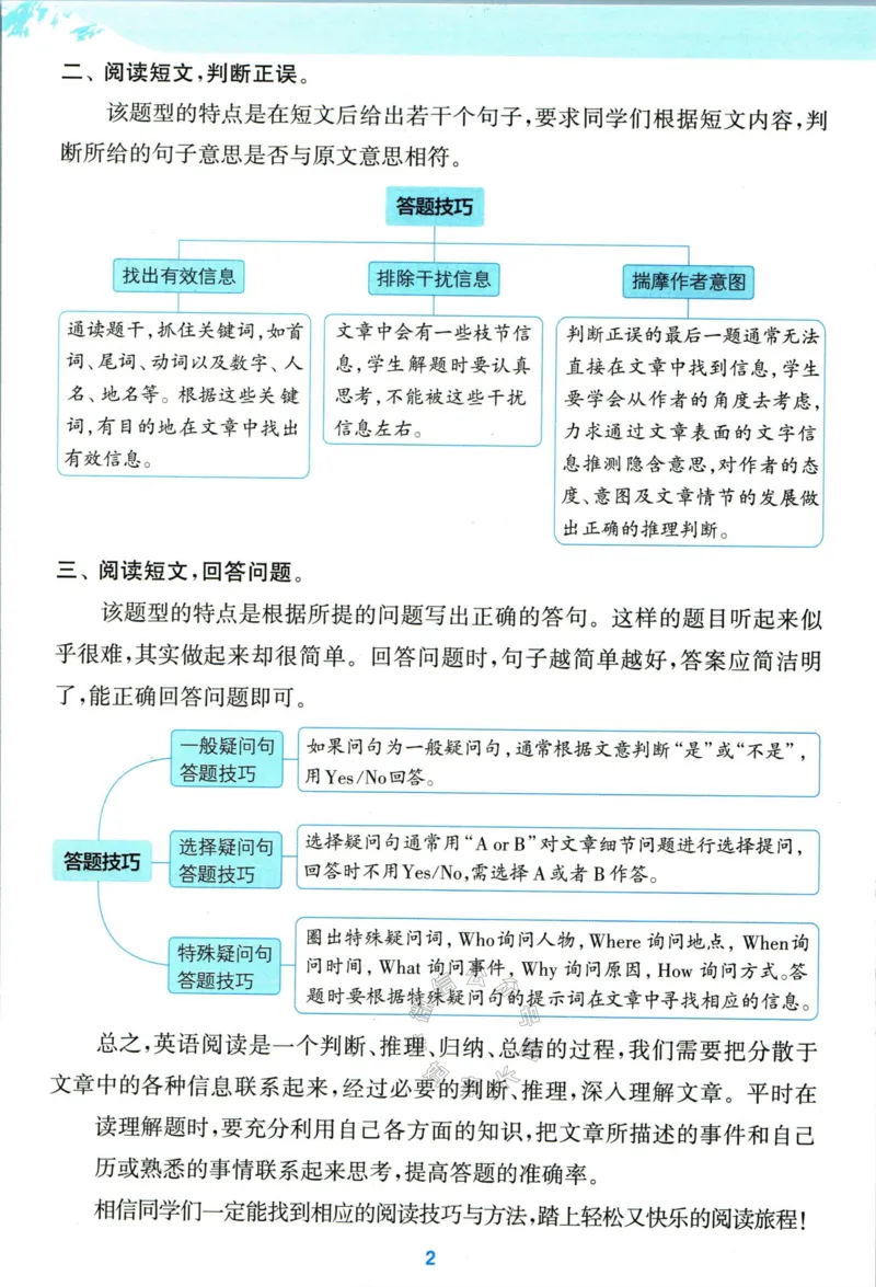 《002.24春外研三起点英语拔尖特训三年级下册阅读攻略公众号米妈家长圈_小学1-6年级全科全套_1-6年级全科下册_三年级_其他补充资料_英语外研版资料》第4页预览