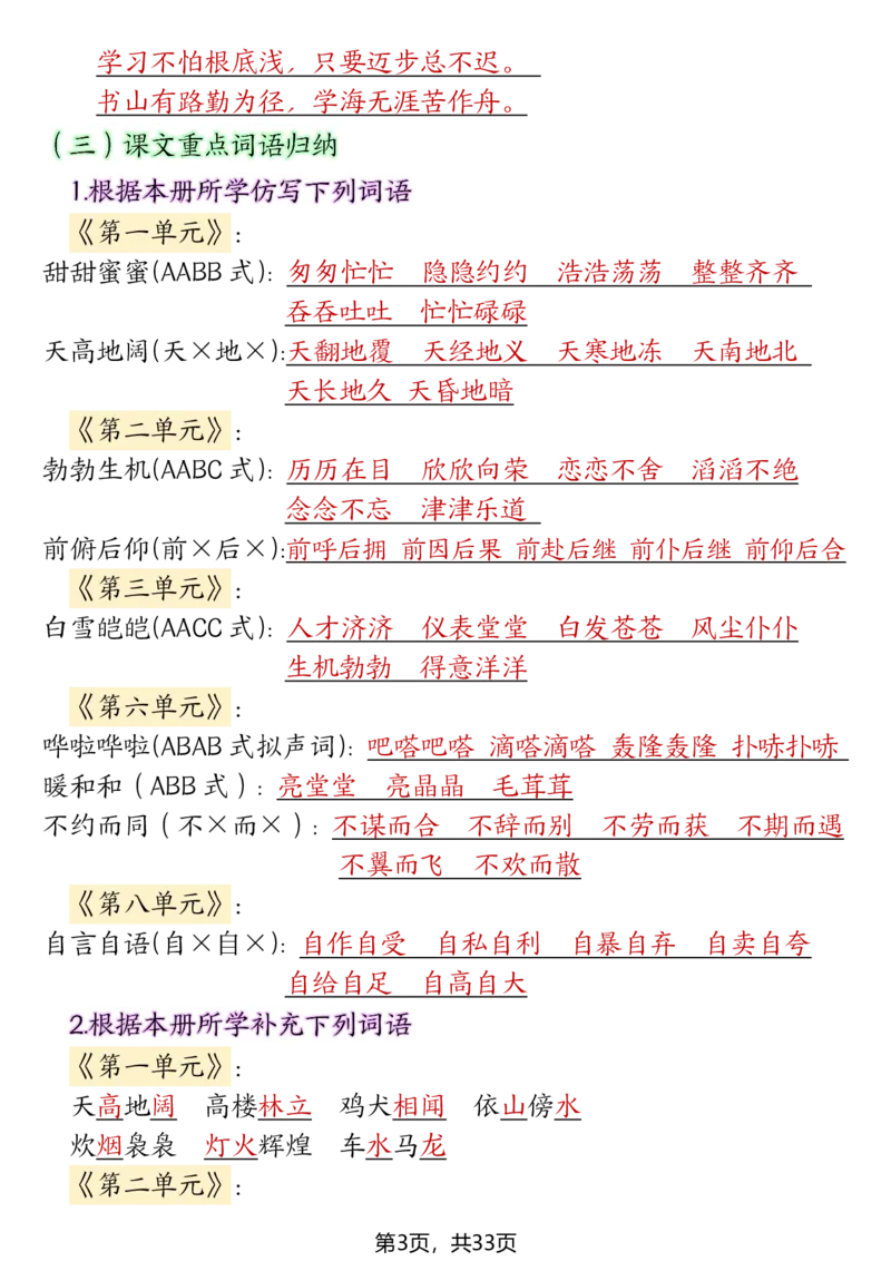 《四年级（下）语文期末复习必考知识点（十大高频考点归纳）_赠送2026小学1-6年级资料合集(按需自取)_四年级_四年级（下）语文期末复习必考知识点（十大高频考点归纳）》第3页预览