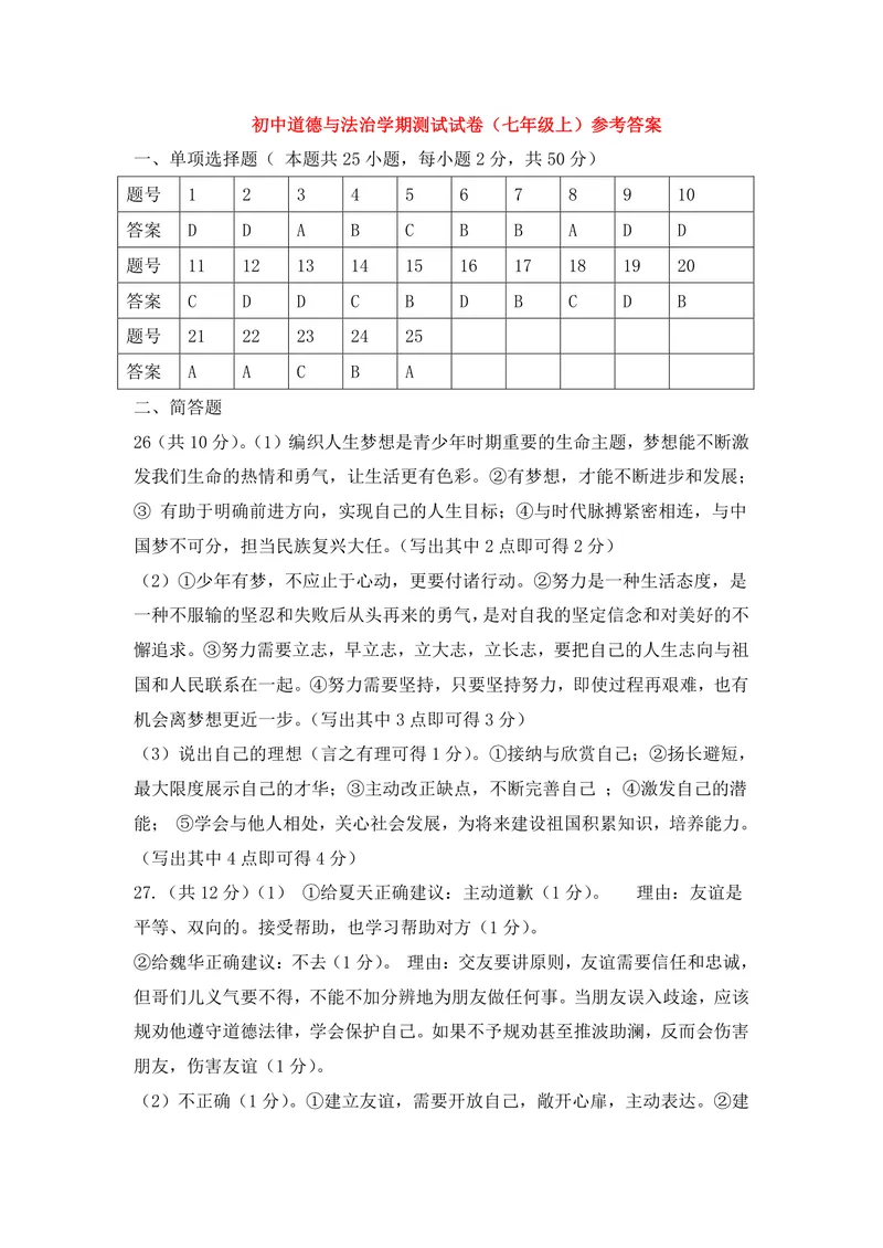《初中道德与法治学期测试试卷（七年级上）_1答案_初中全科目同步习题+精品试卷（7-9年级）_25秋初中道法《同步习题+精品试卷》_初中道法7-9年级上册试卷(1)_《优秀作业单》_七年级》第1页预览