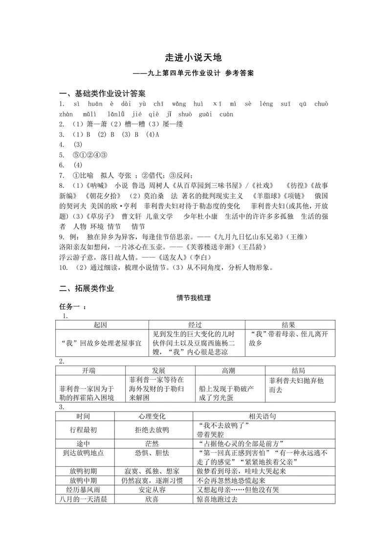 《九上第四单元作业_1答案_初中全科目同步习题+精品试卷（7-9年级）_25秋初中语文《同步习题+精品试卷》_初中语文试卷7-9年级上册(1)_《优秀作业单》_九年级》第1页预览