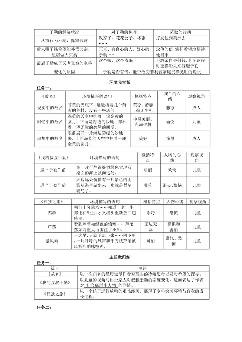 《九上第四单元作业_1答案_初中全科目同步习题+精品试卷（7-9年级）_25秋初中语文《同步习题+精品试卷》_初中语文试卷7-9年级上册(1)_《优秀作业单》_九年级》第3页预览