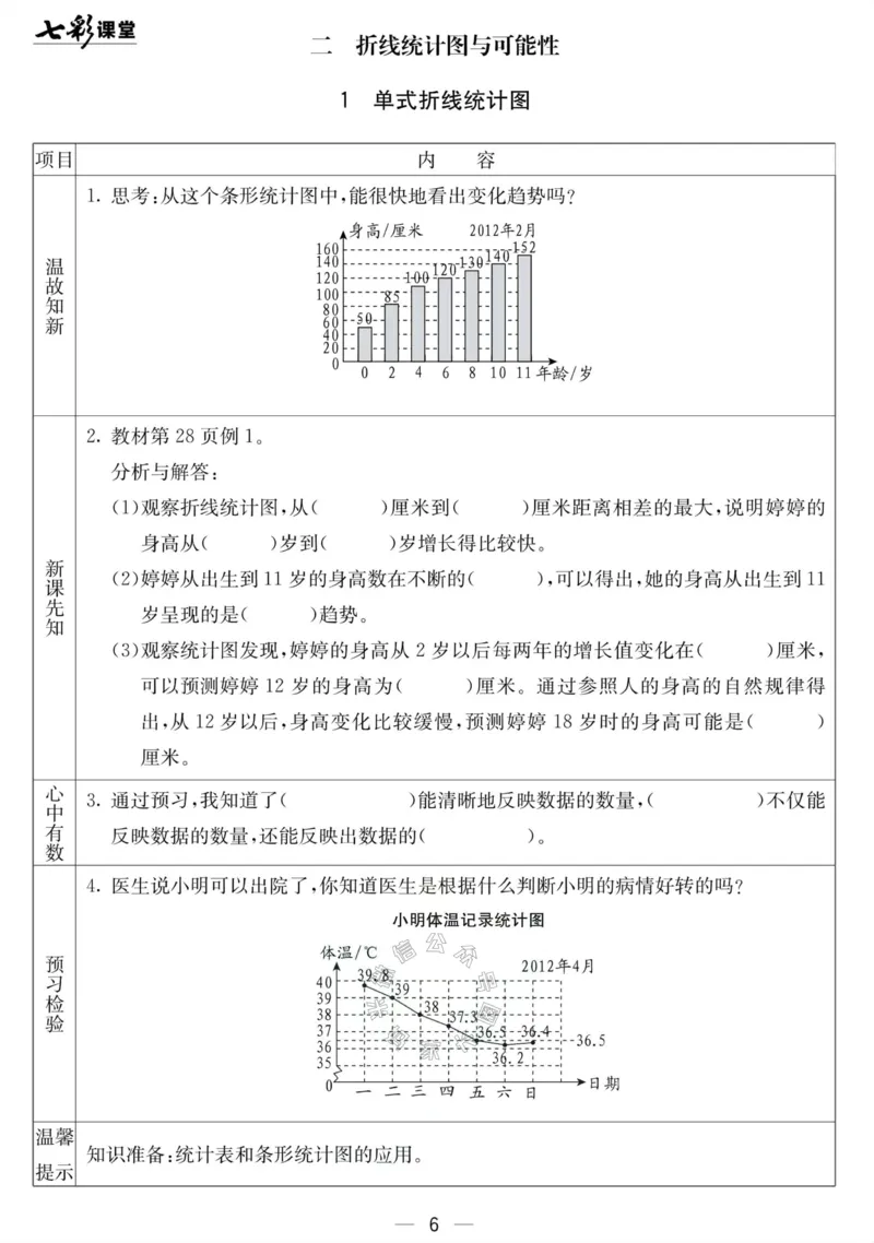 《001.北京课改版数学五年级下册预习单（有答案）公众号：米妈家长圈_小学1-6年级全科全套_1-6年级全科下册_五年级_其他补充资料_教辅系列_数学北京课改版资料》第6页预览
