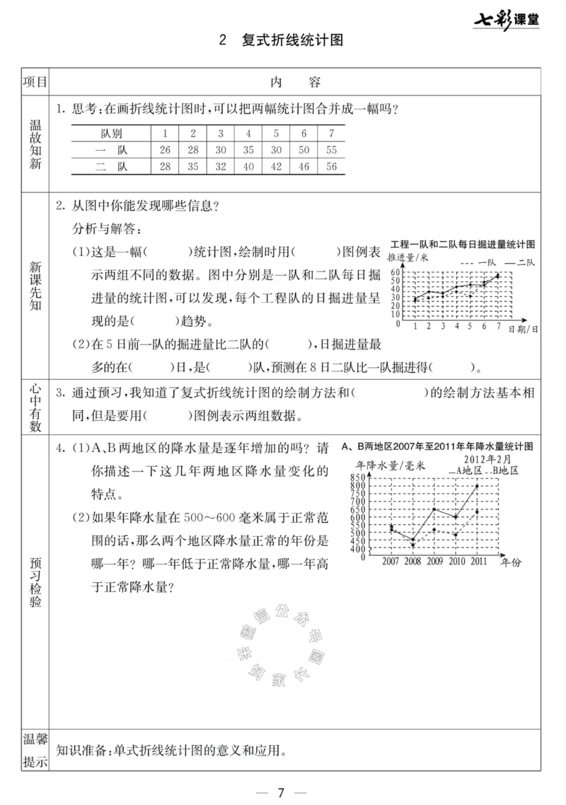《001.北京课改版数学五年级下册预习单（有答案）公众号：米妈家长圈_小学1-6年级全科全套_1-6年级全科下册_五年级_其他补充资料_教辅系列_数学北京课改版资料》第7页预览