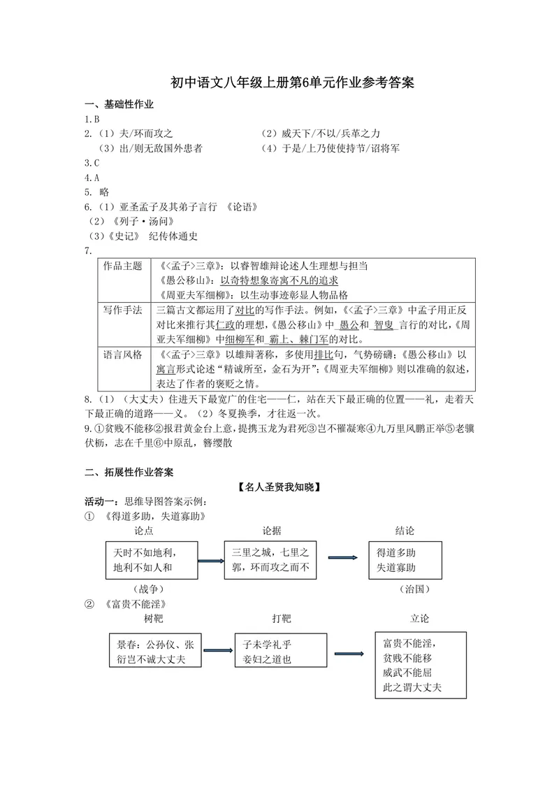《初中语文八年级上册第六单元作业_1答案_1746404190062_初中全科目同步习题+精品试卷（7-9年级）_25秋初中语文《同步习题+精品试卷》_初中语文试卷7-9年级上册(1)_《优秀作业单》_八年级》第1页预览