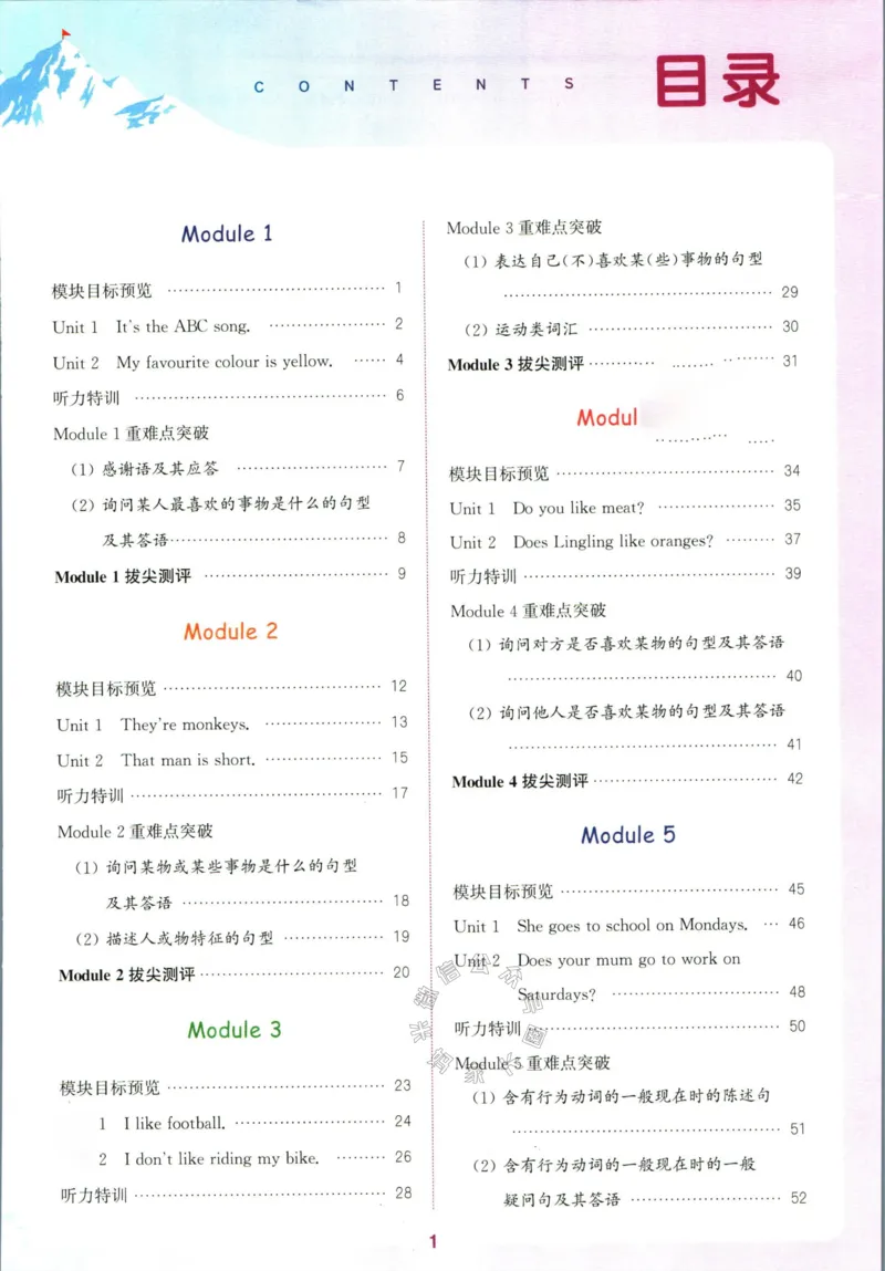 《001.24春外研三起点英语拔尖特训三年级下册（有答案）公众号米妈家长圈_小学1-6年级全科全套_1-6年级全科下册_三年级_其他补充资料_英语外研版资料》第2页预览