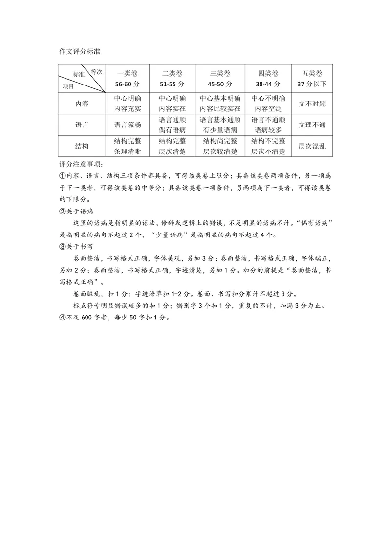 《作文试题_1答案_初中全科目同步习题+精品试卷（7-9年级）_25秋初中语文《同步习题+精品试卷》_初中语文试卷7-9年级上册(1)_《优秀作业单》_七年级》第1页预览