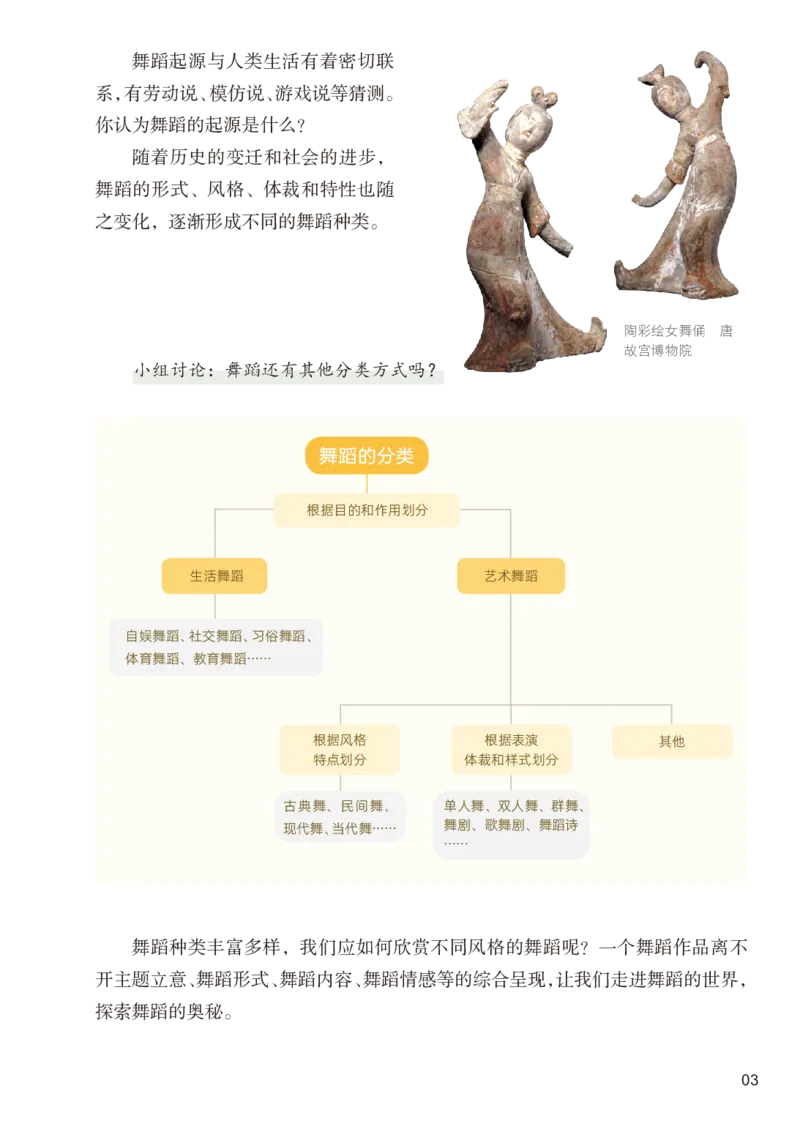《人美版八年级上册(2024秋版)舞蹈电子课本_2025秋电子课本初中科目-新教材_全部版本•初中舞蹈电子课本_人美版》第9页预览
