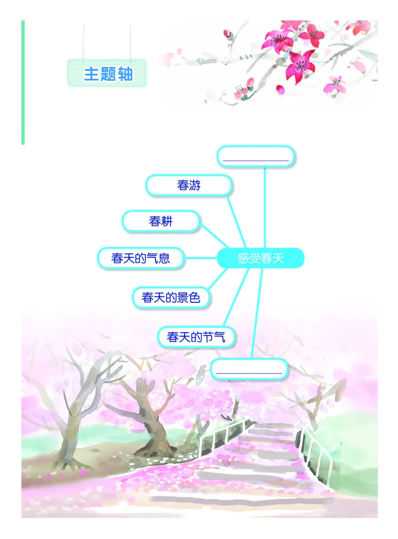《综合实践活动4B_光塔笔记小学教辅_2025秋电子课本小学科目-新教材_全部版本•综合实践电子课本》第8页预览