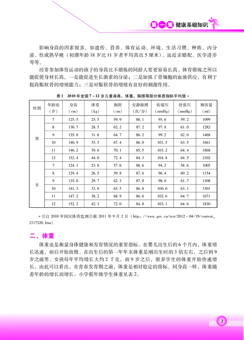 《北京版2年级体育高清教材_光塔笔记小学教辅_2025秋电子课本小学科目-新教材_全部版本•小学体育电子课本_北京版小学体育电子课本》第7页预览