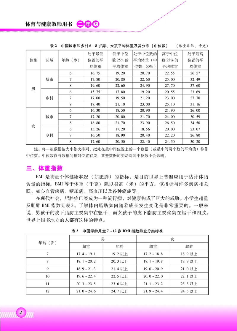 《北京版2年级体育高清教材_光塔笔记小学教辅_2025秋电子课本小学科目-新教材_全部版本•小学体育电子课本_北京版小学体育电子课本》第8页预览