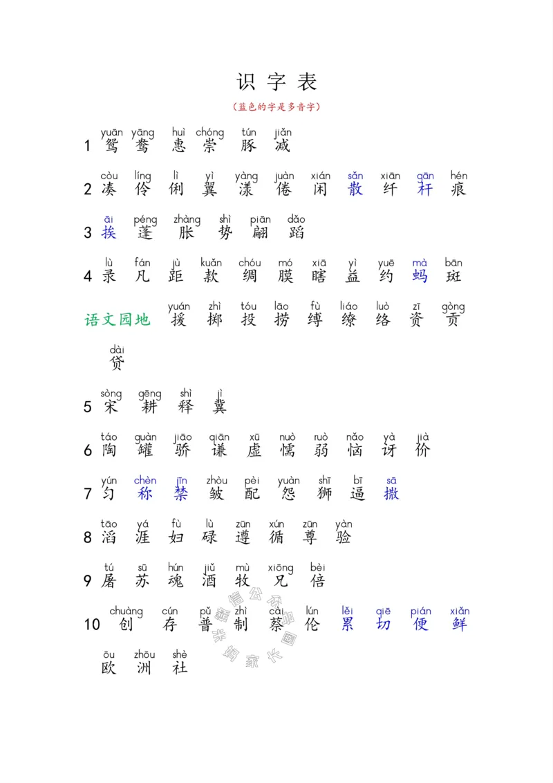 《004.小学语文三年级下册课本字词全归纳公众号：米妈家长圈_小学1-6年级全科全套_1-6年级全科下册_三年级_其他补充资料_语文资料》第2页预览
