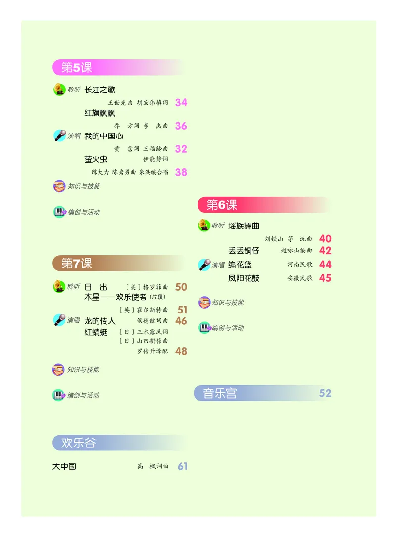 《人音版6年级音乐上册高清教材_光塔笔记小学教辅_2025秋电子课本小学科目-新教材_全部版本•小学音乐电子课本_人音版小学音乐电子课本_人音版小学音乐课本》第4页预览