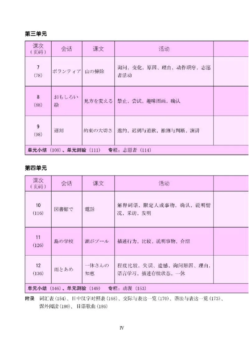 《人教版8年级日语全一册高清教材》第10页预览