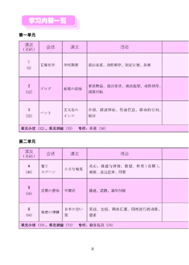 《人教版8年级日语全一册高清教材》第8页预览