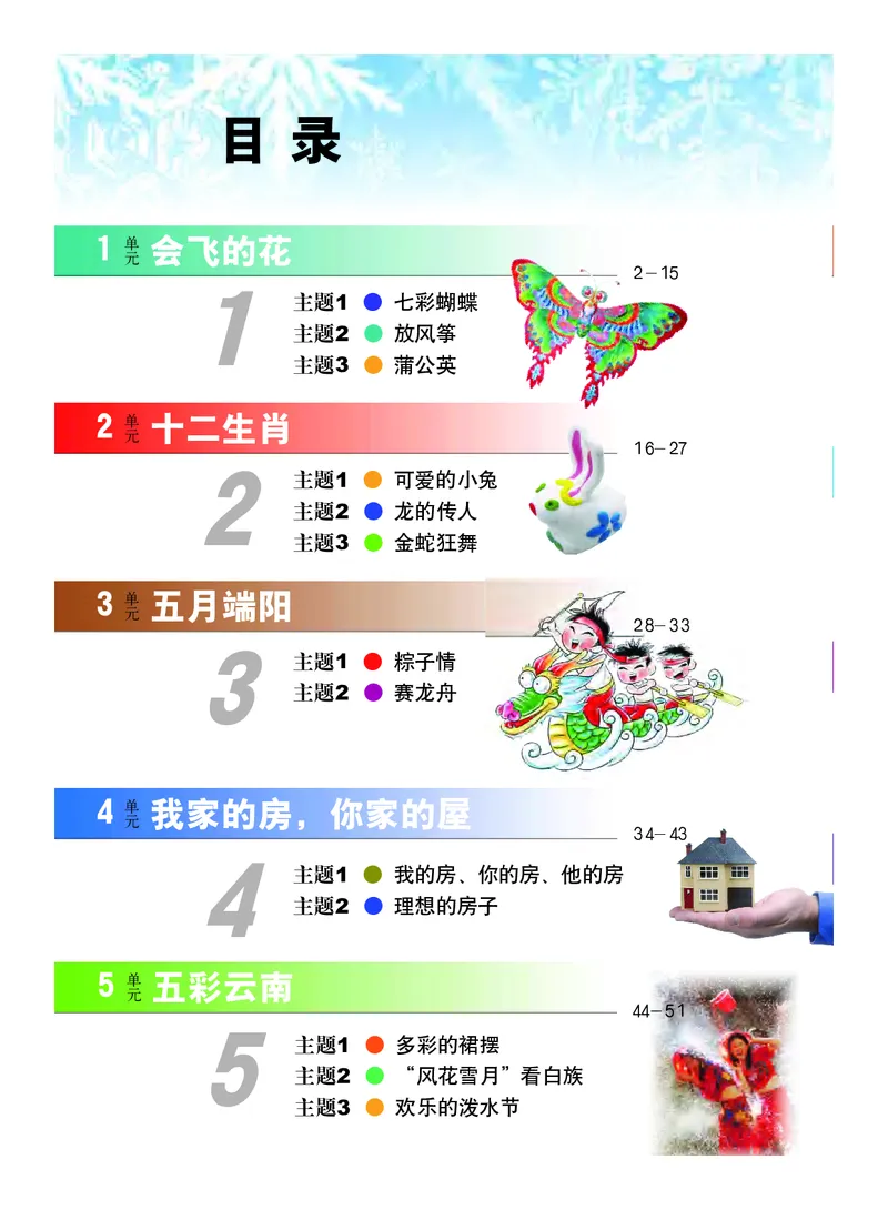 《教科版2年级艺术下册高清教材_光塔笔记小学教辅_2025秋电子课本小学科目-新教材_全部版本•小学艺术电子课本_教科版小学艺术电子课本》第4页预览