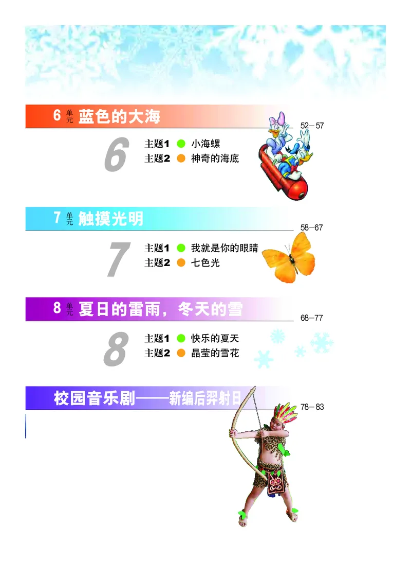 《教科版2年级艺术下册高清教材_光塔笔记小学教辅_2025秋电子课本小学科目-新教材_全部版本•小学艺术电子课本_教科版小学艺术电子课本》第5页预览