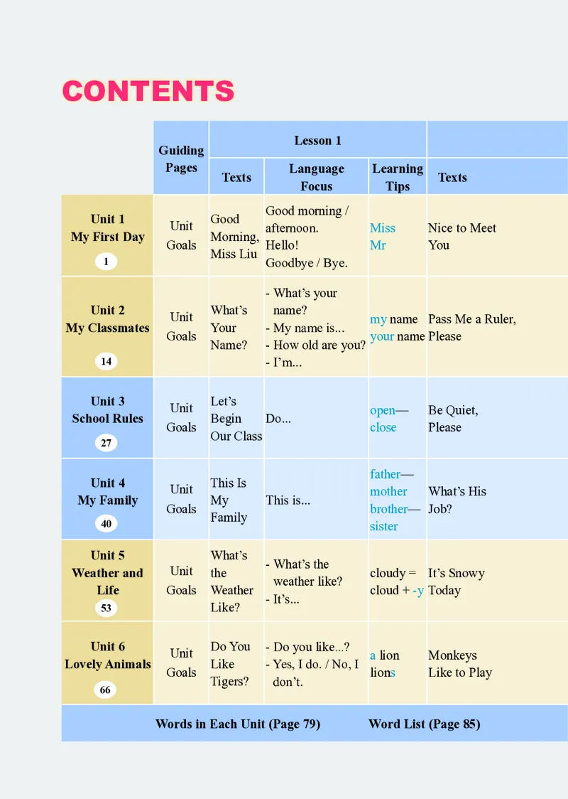 《重大版3年级英语上册高清教材_光塔笔记小学教辅_2025秋电子课本小学科目-新教材_全部版本•小学英语电子课本_重大版小学英语电子课本》第6页预览