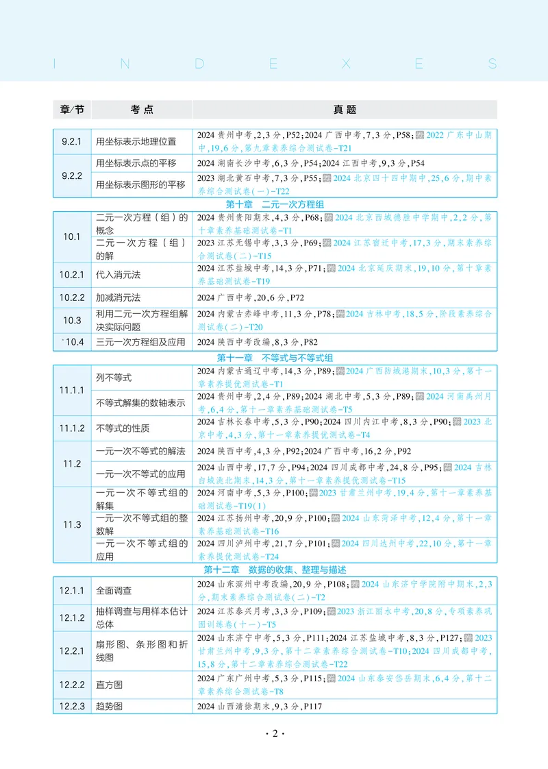 《2025《5.3同步练习•全练讲评版》数学七下(人教)_初中全科目同步习题+精品试卷(7-9年级)_25秋初中数学《同步习题+精品试卷》_初中数学人教版试卷_初中数学人教版7-9年级下册》第8页预览